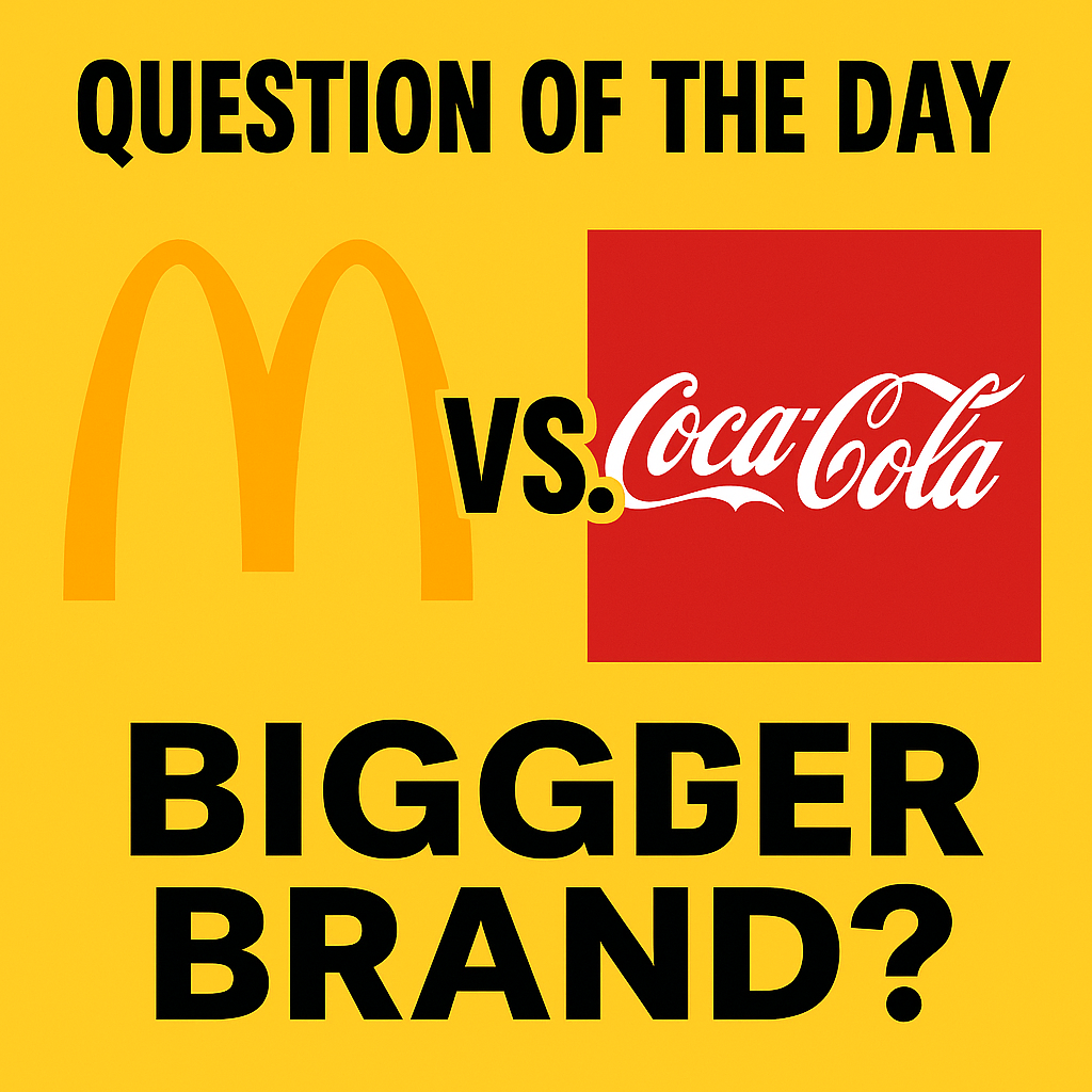 👑 T-Shirt Kings Question of the Day: